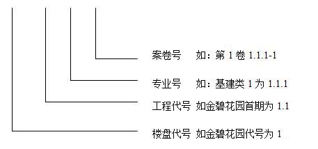 捕获 捕获